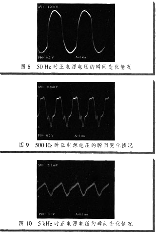 圖8～11分別為50 Hz，500 Hz，5 kHz，50 kHz時正電源電壓的瞬間變化情況