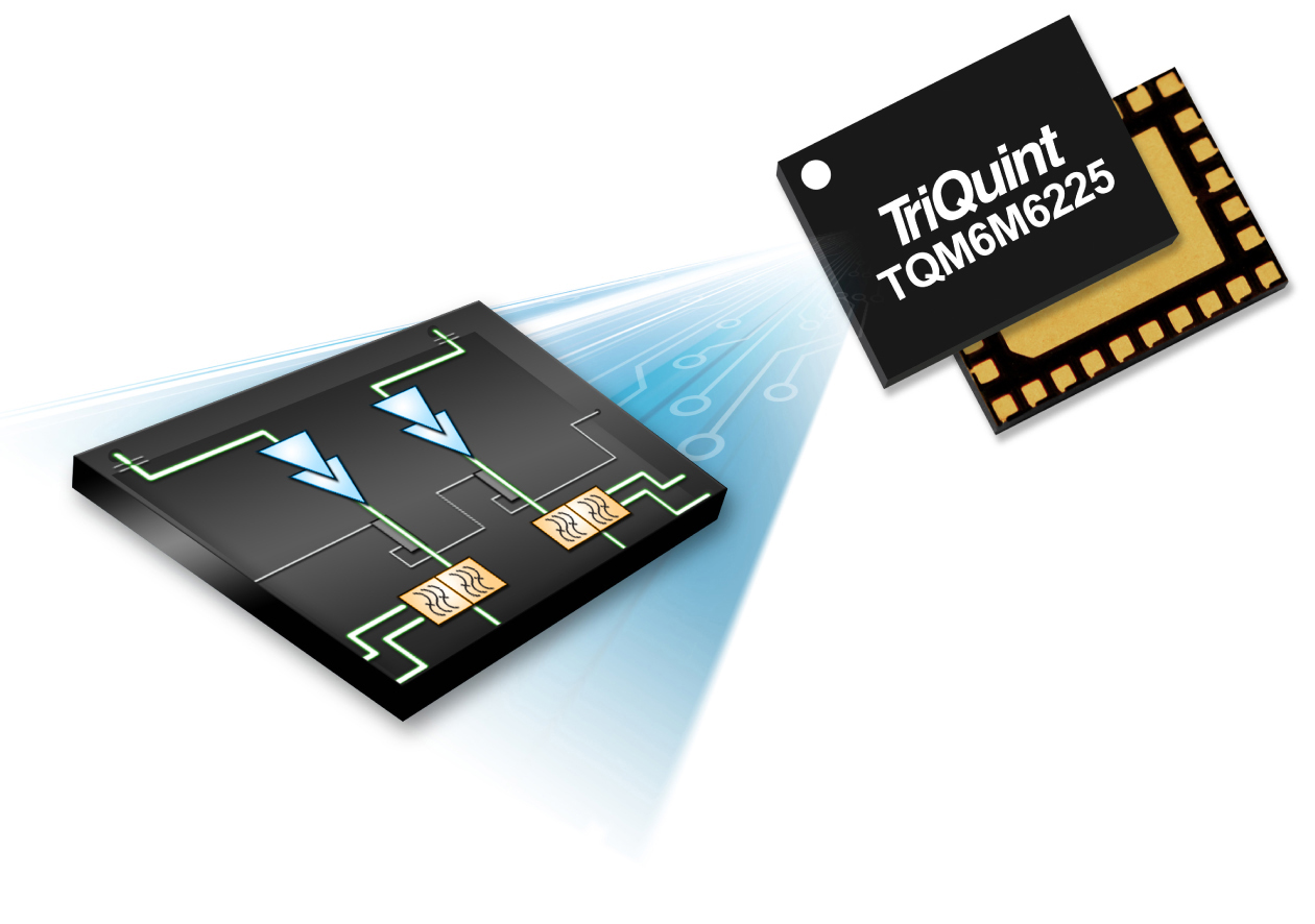 TriQuint  推出應用于3G和4G智能手機的最小尺寸的 功率放大器解決方案TRITIUM Duo&trade; 
