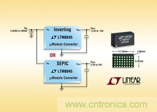 全集成型負(fù)輸出、升壓或降壓-升壓型&micro;Module 轉(zhuǎn)換器可提供高達(dá)700mA