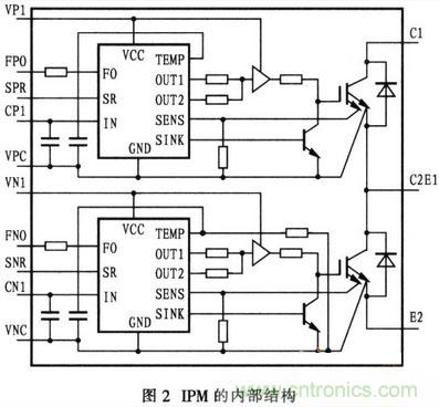 推薦:IPM電路設(shè)計(jì)及在單相逆變器中的應(yīng)用