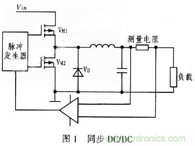一步到位，半導(dǎo)體激光管LD的電源設(shè)計(jì)