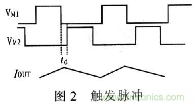 一步到位，半導(dǎo)體激光管LD的電源設(shè)計(jì)