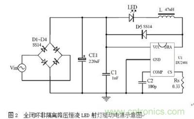 旨在突破!源于TRUEC2技術(shù)的高性能LED射燈方案