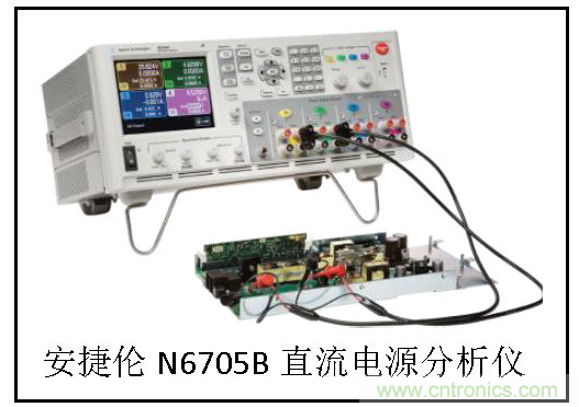 DC-DC靜態輸出性能