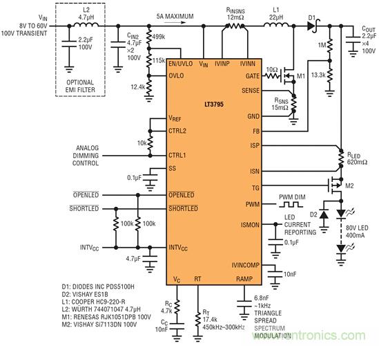 車用大電流LED應用中LED驅動器設計挑戰