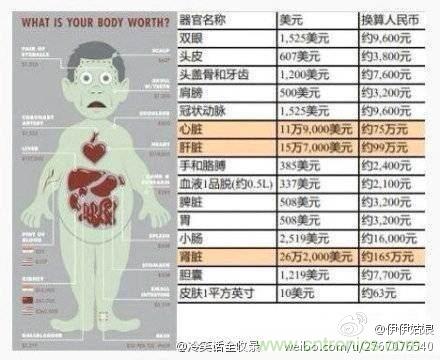 IPhone&ldquo;腎&rdquo;6來襲，對電池怎么保養才能&ldquo;活&rdquo;的長久？