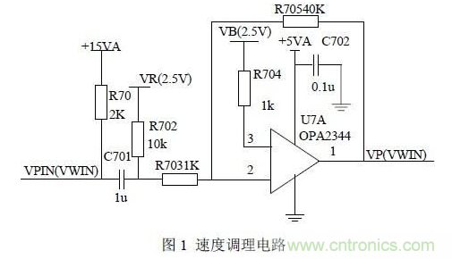 &ldquo;奇貨可居&rdquo; 智能剎車控制系統電路設計