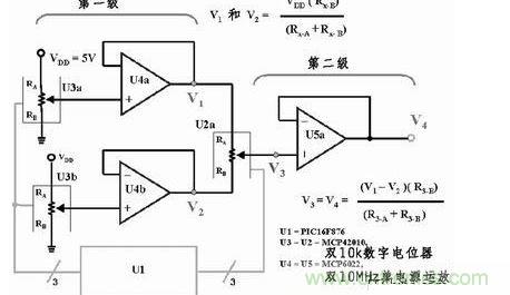 用三個8位數(shù)字電位器和三個放大器提供65536個差分輸出電壓,組成一個16位D/A轉(zhuǎn)換器。如果系統(tǒng)中的VDD為5V,那么此D/A轉(zhuǎn)換器的分辨率或LSB大小為76.3mV。