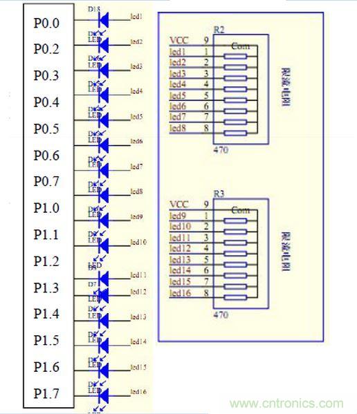 顯示模塊的設(shè)計