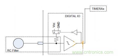 多IO口的LED驅動電路設計，精且簡！