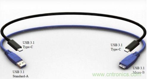 只需了解5個(gè)point，完爆USB Type C絕對(duì)沒問題！