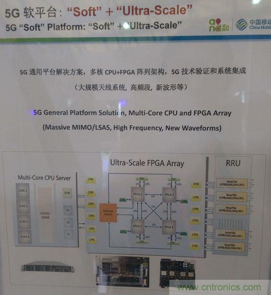 拆解移動5G原型機，其內部硬件設計是怎樣構想的？