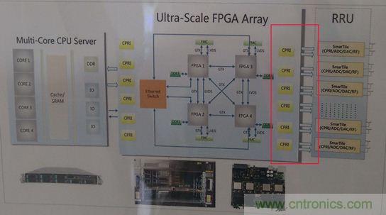 拆解移動5G原型機，其內部硬件設計是怎樣構想的？