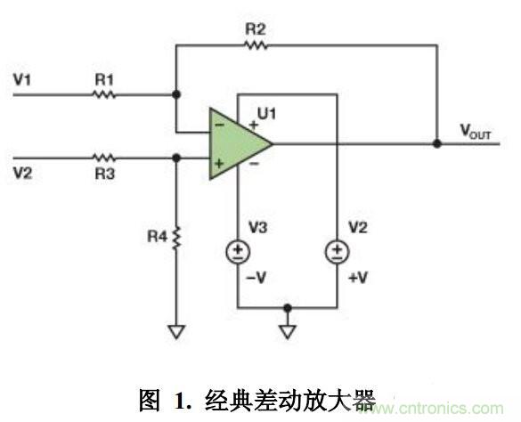 集錦:不容錯過的放大器電路設計