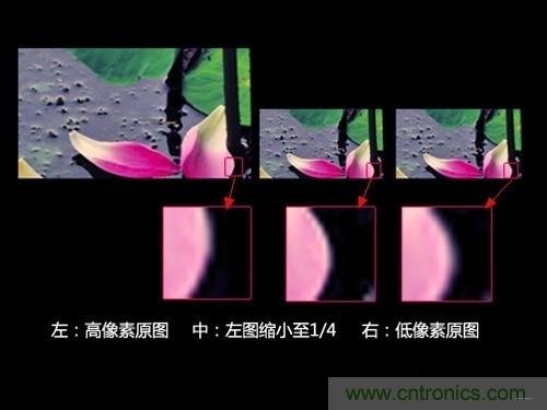 iPhone 6s告別800萬像素，探秘新攝像頭&ldquo;1.22微米像素&rdquo;