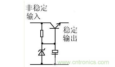 【導讀】本文通過圖文并茂的形式，言簡意賅的講解了一種簡單的穩壓三極管工作原理，對于新手來說非常易于理解。在閱讀過本文后，相信大家都對穩壓三極管的工作方式有了自己獨到的見解，小編也將持續關注穩壓三極管的相關知識，并為大家整理成文章。  相信談到穩壓三極管，很多從業不久或剛剛入門的設計者都會覺得比較陌生。因為在電路設計中，最常見的穩壓器件為二極管，而非三極管，但實際上三極管也是擁有穩壓作用的，在本文將為大家介紹關于穩壓三極管電路的工作分析，通過淺顯易懂的方式來幫助大家理解。 1 圖1  圖1是一個固定穩壓電路。電阻作用1是向三極管提供偏置電流，使三極管導通。2是向穩壓管提供工作電流，穩壓管接在基極上。所以基極的電壓被穩壓管穩定了。又因為三極管基極與射極之間是一個二極管，而二極管導通時兩端電壓是穩定的0.7V（以硅管算）。所以此電路輸出電壓等于穩壓管穩定值減0.7V。電容的作用與穩壓無關，但是在這類穩壓電路中往往&ldquo;順便&rdquo;用它。其作用是與三極管構成&ldquo;電子濾波&rdquo;電路，利用三極管的放大作用，在輸出端得到擴大了hFE（三極管放大倍數）倍的濾波效果，這是接在輸出端的濾波電容無法相比的。右圖的電容也是此作用。 2 圖2是一個輸出可調的串聯調整穩壓電路。三極管V1叫調整管，起到調整輸出電壓作用。V2叫比較放大管。起到把取樣信號與基準電壓進行比較并放大后控制調整管的作用。電阻1作用是向三極管V1提供偏置電流，使三極管導通。電阻1另一個作用是向V2提供工電源。電阻2向穩壓管提供工作電流。電阻3.4及W構成取樣電路。穩壓管給V2提供基準電壓。此電路工作原理如下：設因負載變化或輸入電壓波動或其它原因使輸出電壓升高---------經取樣電路取樣，V2基極電壓也升高---------V2基極電流加大------V2集電極電流加大--------V2集電極電壓即V1基極電壓下降----------V1射極即輸出電壓下降------結果就是輸出電壓實際并沒有升高。同理，輸出電壓也不會下降。只能是一個穩定值。調整W可調高或調低輸出電壓。