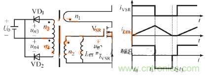 研發(fā)設(shè)計(jì)之開(kāi)關(guān)電源適配器DC-DC極的設(shè)計(jì)簡(jiǎn)析