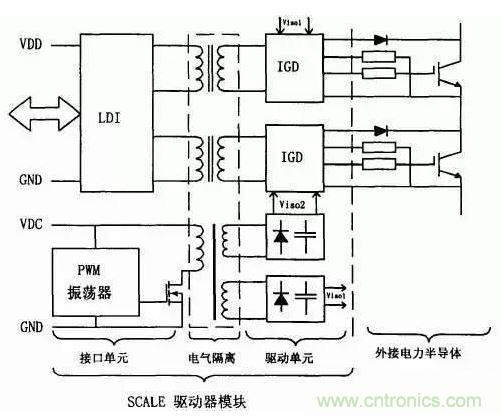 詳解三種為IGBT&ldquo;保駕護(hù)航&rdquo;的驅(qū)動(dòng)電路和保護(hù)方法