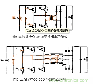 適合電動汽車驅(qū)動的DC-DC變換器，隨你挑！