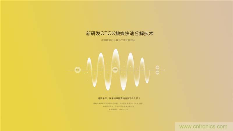 豹米空氣凈化器2首發(fā)評(píng)測(cè)：&ldquo;靜&rdquo;中有&ldquo;凈&rdquo;的臥室神器