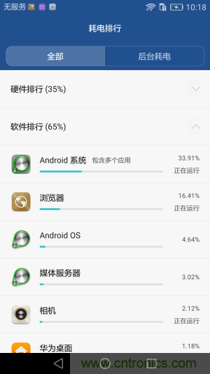 新旗艦Mate 8全評測：橫空出世！能否延續(xù)一機(jī)難求？
