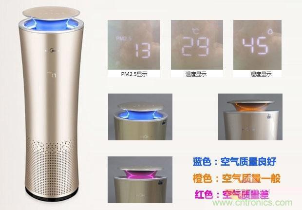 美的KJ500G-A11空氣凈化器評測:穹頂之下共呼吸