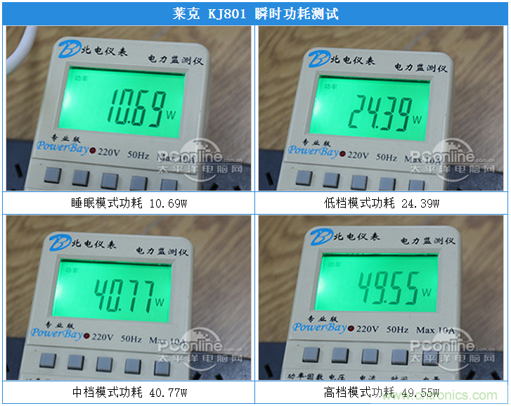 萊克KJ801空氣凈化器評(píng)測(cè)：超大空氣潔凈量！