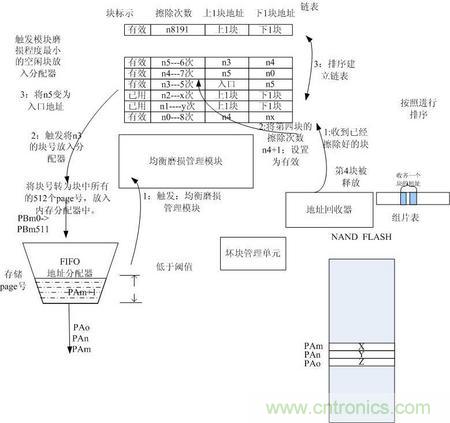 http://m.suzhoudianqi.com.cn/connect-art/80030799