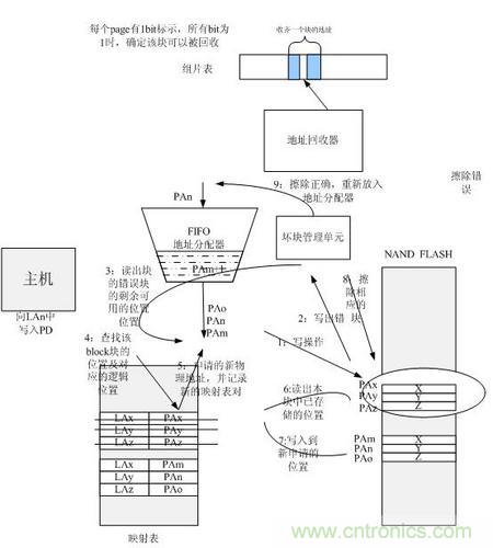 http://m.suzhoudianqi.com.cn/connect-art/80030799