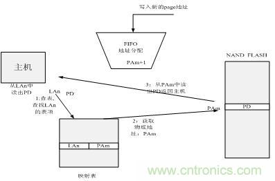 http://m.suzhoudianqi.com.cn/connect-art/80030799