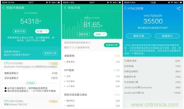 國產(chǎn)手機(jī)新標(biāo)桿-vivo Xplay5全面測(cè)評(píng)