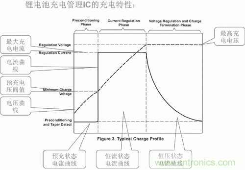 http://m.suzhoudianqi.com.cn/power-art/80031210