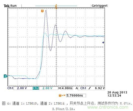 (多圖) 最大限度地減小在汽車環境中的 EMI