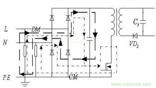 LinkSwitch導致電磁兼容性問題,工程師何以解憂?