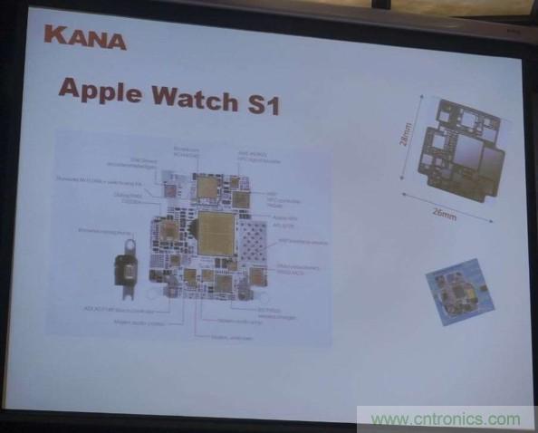 為了更小更超能，他們要用SiP取代PCB！