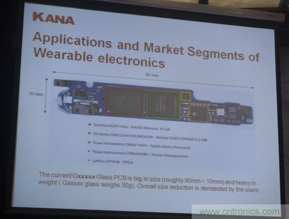 為了更小更超能，他們要用SiP取代PCB！