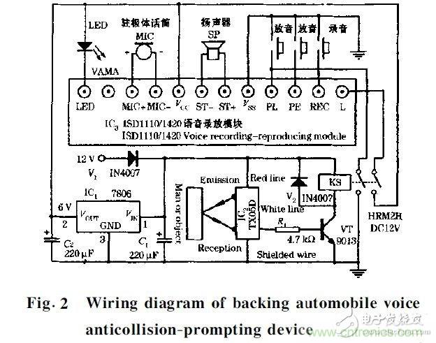 在汽車改造技術中近紅外傳感器扮演什么角色？