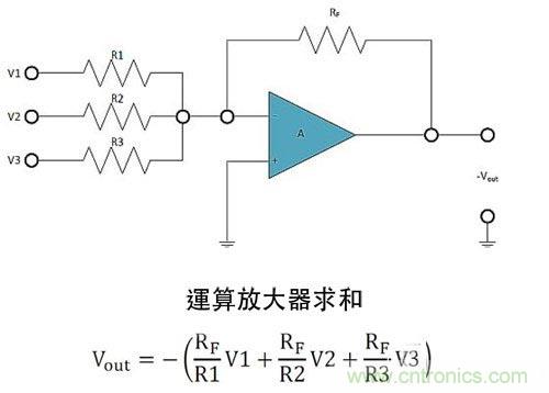 電阻匹配與穩定性真的是運算放大器效能的保障？
