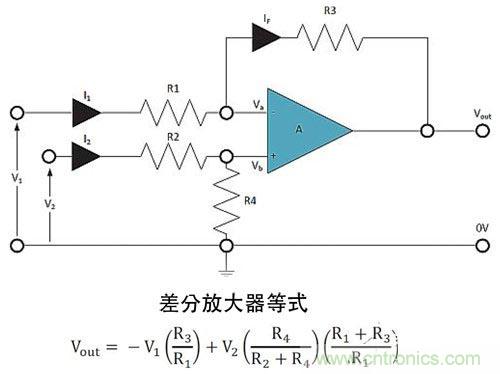 電阻匹配與穩定性真的是運算放大器效能的保障？