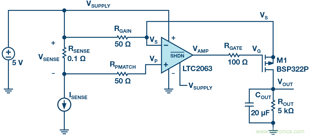 為什么要在 MOSFET 柵極前面放一個 100 &Omega; 電阻？