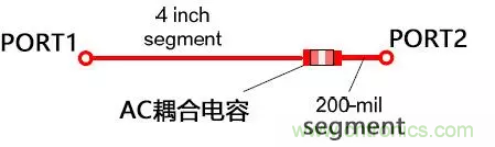 高頻電路設計中，如何應對&ldquo;不理想&rdquo;的電容與電感？
