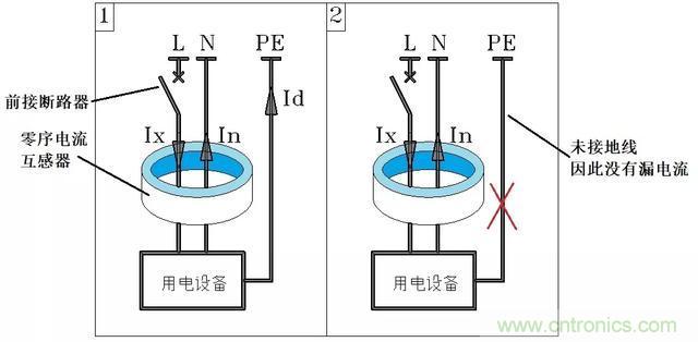 說說1P+N與2P漏電開關在選用上的區別！