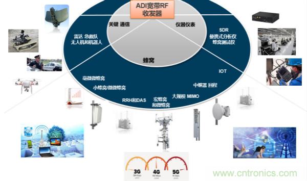 泰國少年足球隊救援RadioVerse顯神威，創新技術災難救援通信設備受關注