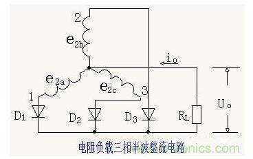 解析單相、三相,半波、整波整流電路 解析單相、三相,半波、整波整流電路