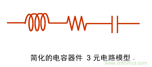 電容的Q值和D值是什么?Q值和D值有什么作用?