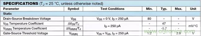 如何導通MOSFET？你想知道的都有