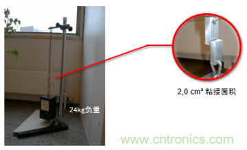 智能可穿戴的路在何方? 德莎新品熱熔膠系列—抗溶劑、抗化學腐蝕 智能可穿戴的路在何方? 德莎新品熱熔膠系列—抗溶劑、抗化學腐蝕