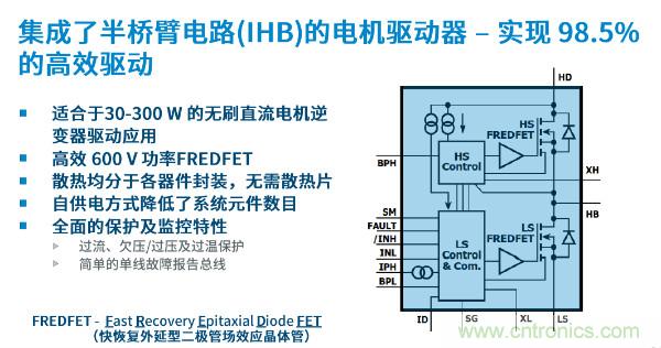 無刷電機IPM模塊存在哪些問題？高效逆變器驅動IC將取而代之？