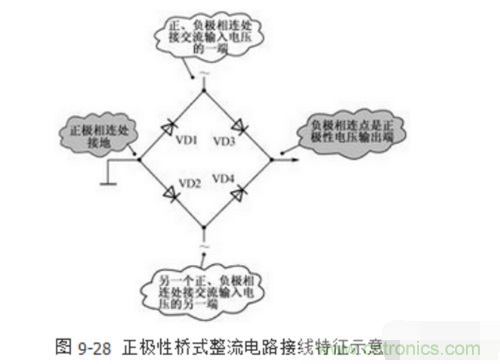 三相整流橋怎么接線？四腳整流橋接線圖