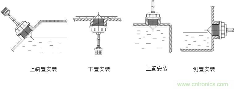 光電式與浮球式液位傳感器相比，哪個更可靠？